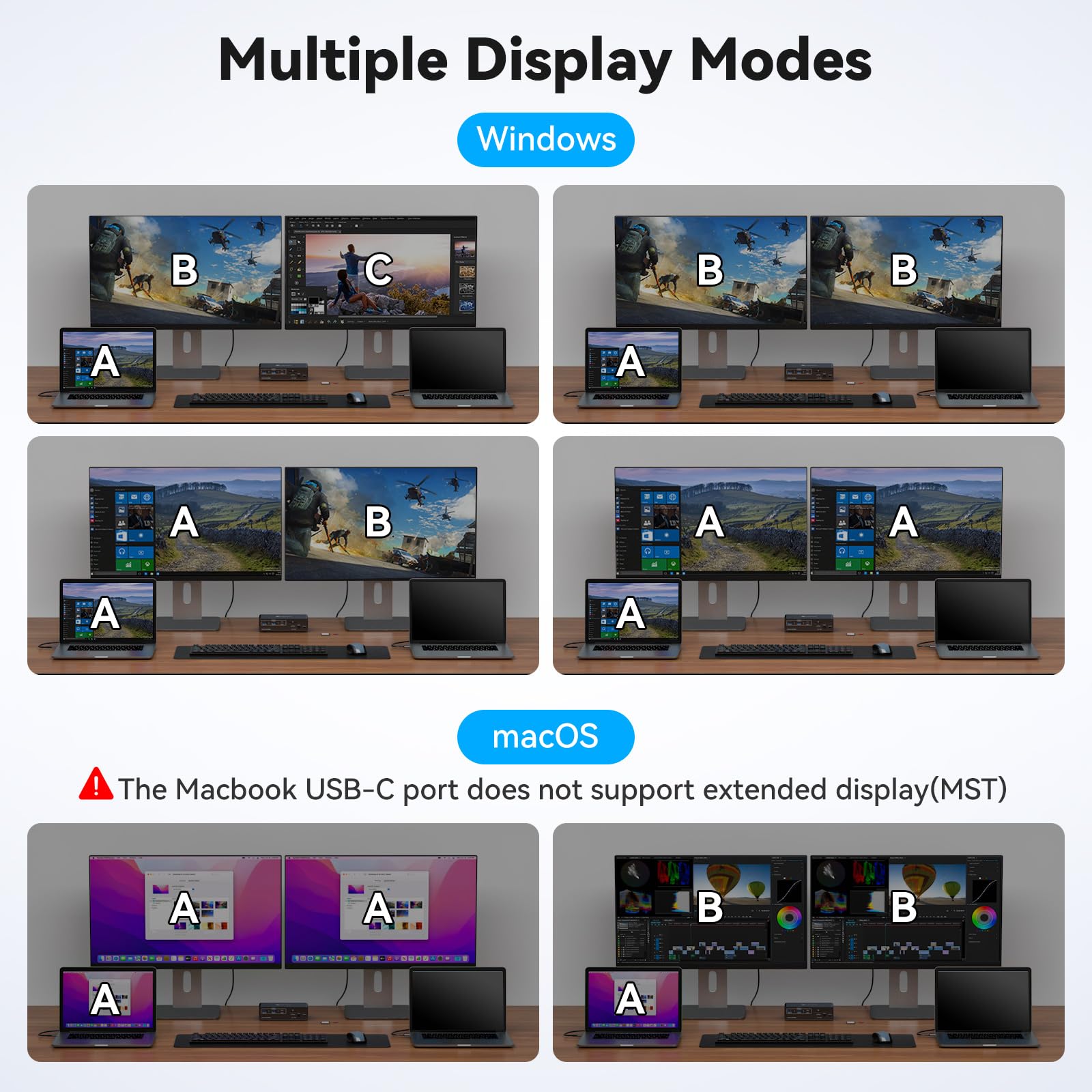 Conmutador KVM USB C, 2 monito - Docking Station Usb C reseña y precio