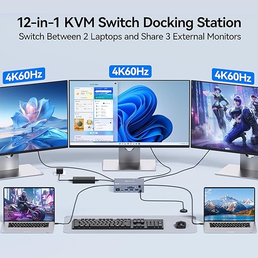 Conmutador KVM USB C para 3 Mo - Docking Station Usb C reseña y precio